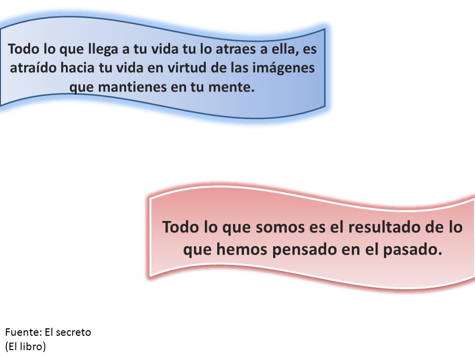 Todo lo que llega a tu vida tu lo atraes a ella, es atraído hacia tu vida en virtud de las imágenes que mantienes en tu mente.