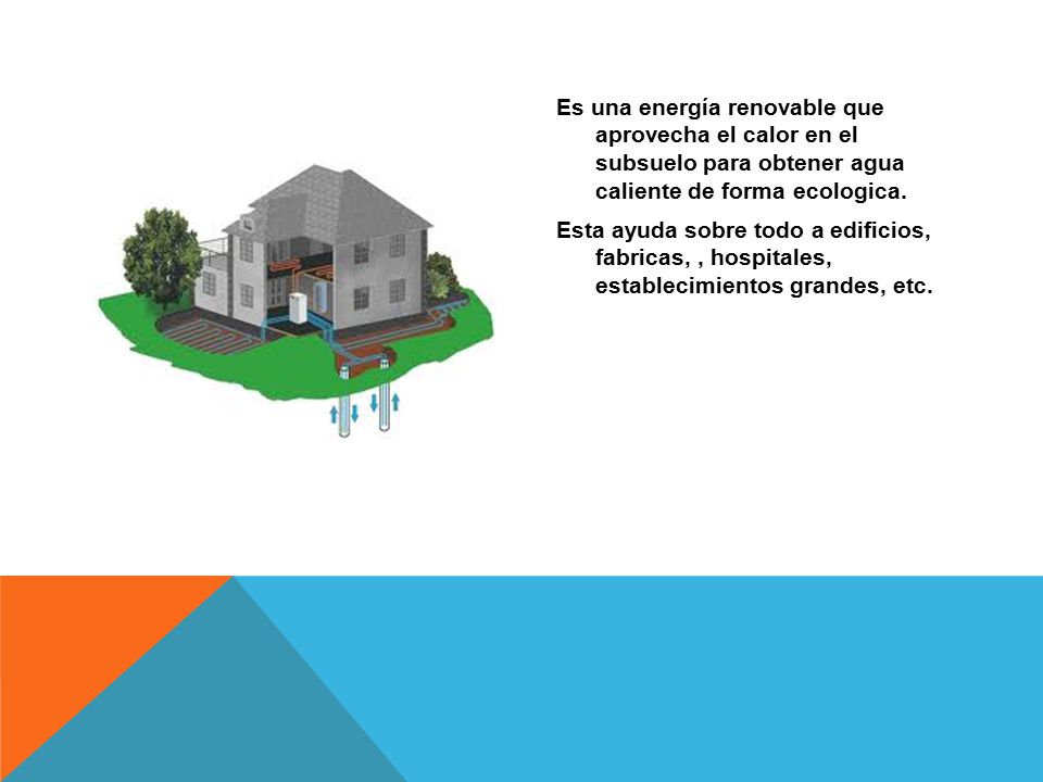 Es una energía renovable que aprovecha el calor en el subsuelo para obtener agua caliente de forma ecologica.
