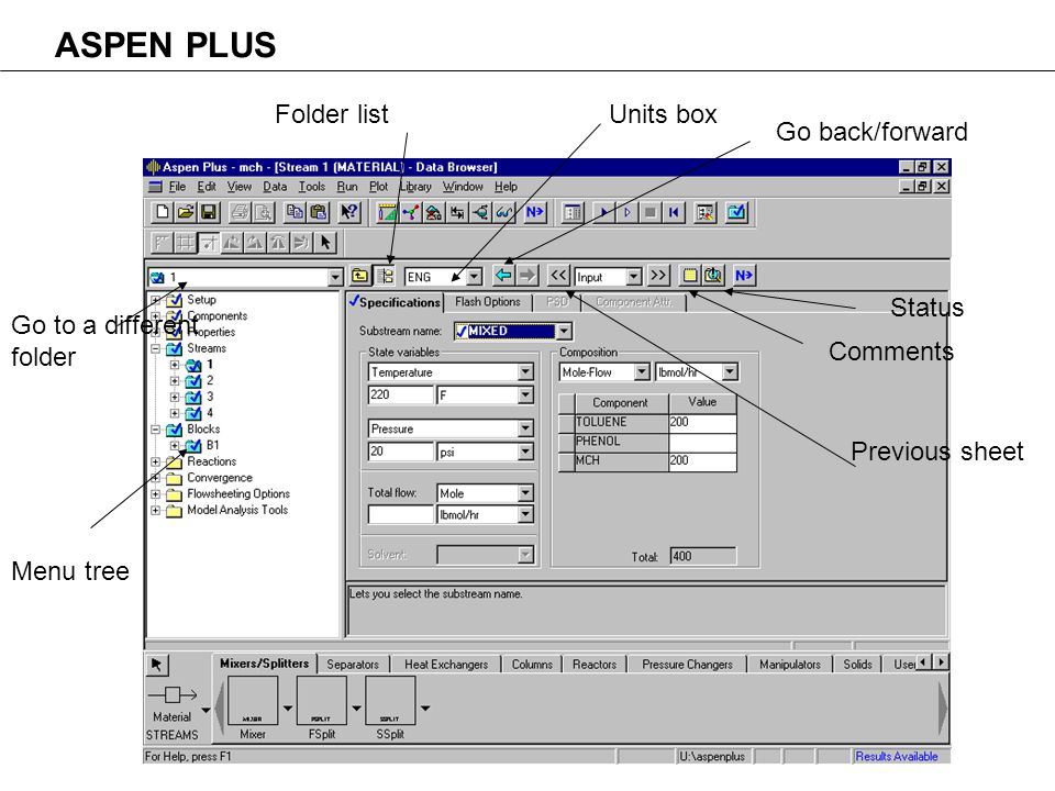 ASPEN PLUS Folder list Units box Go back/forward Status