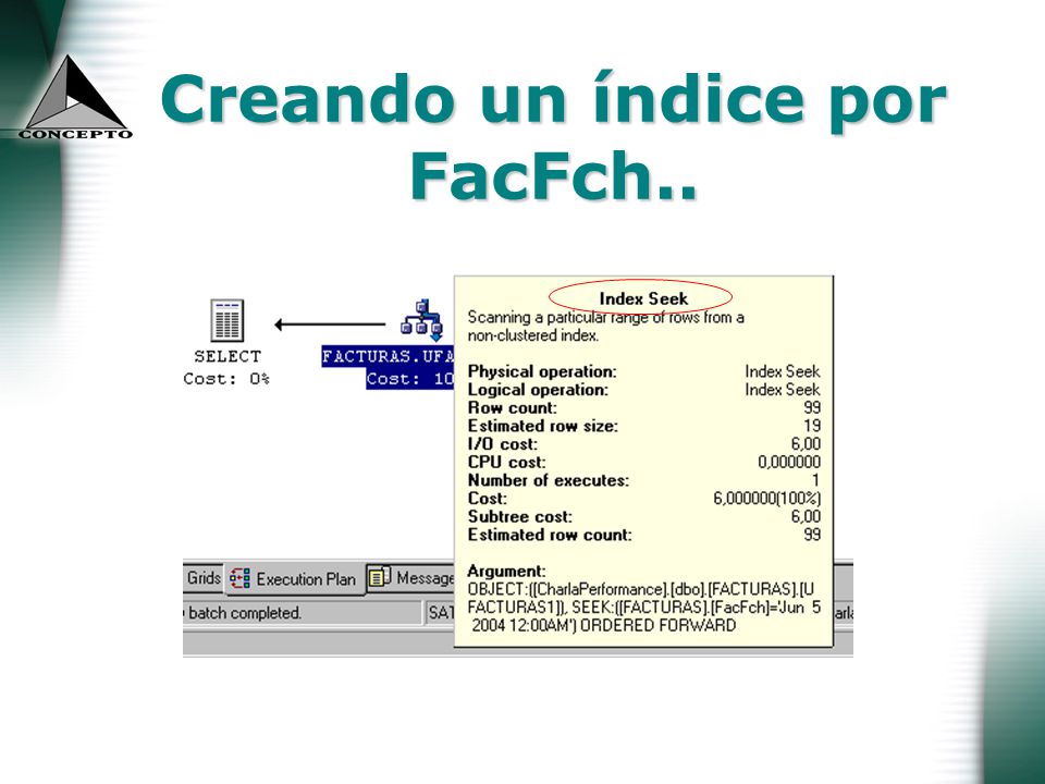 Creando un índice por FacFch..