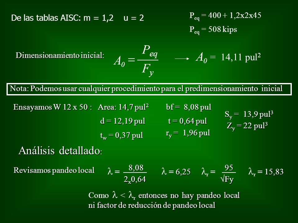 Peq A = A Fy Análisis detallado: = 14,11 pul2 l = lr = l = 6,25