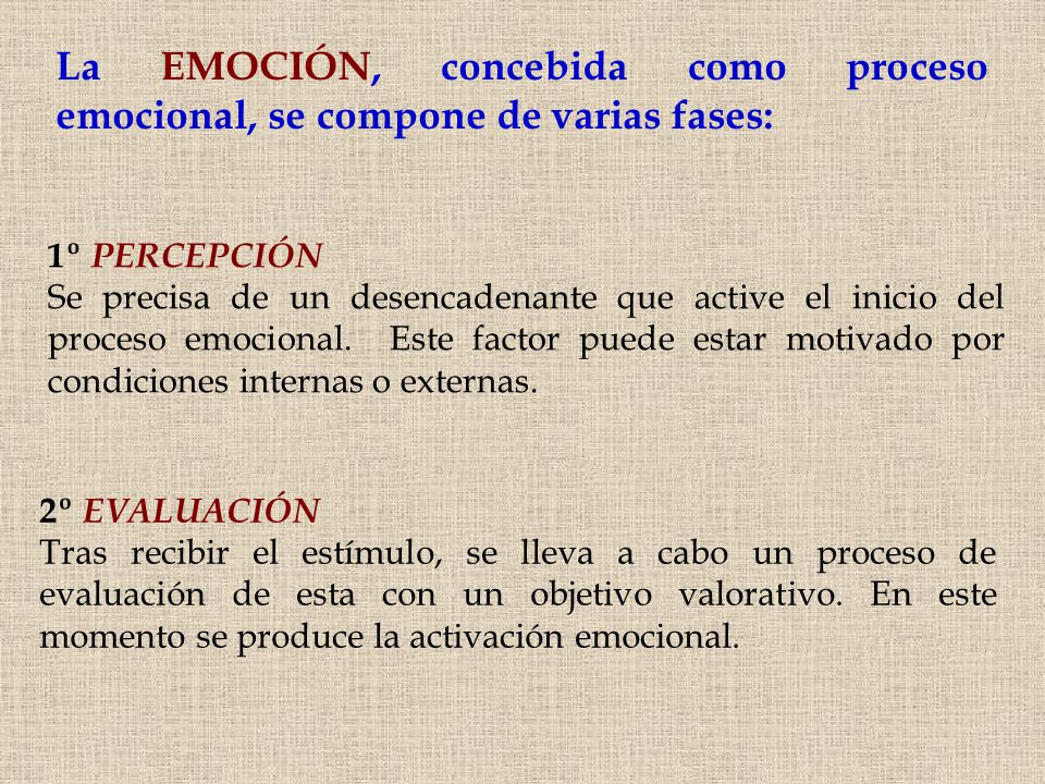 La EMOCIÓN, concebida como proceso emocional, se compone de varias fases: