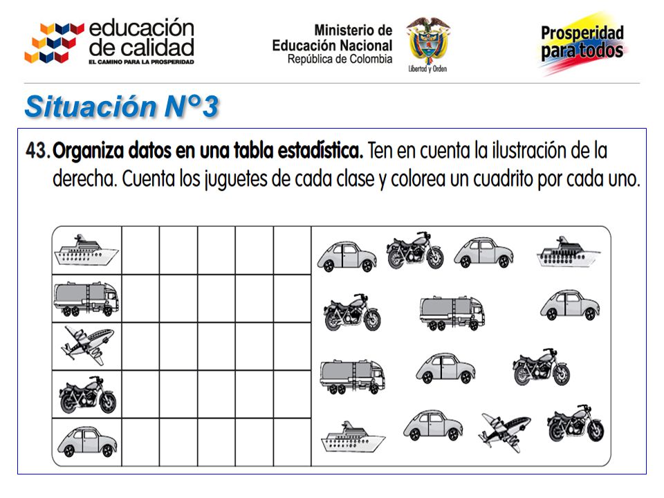 Situación N°3