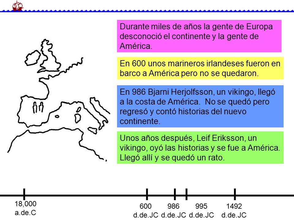 Durante miles de años la gente de Europa desconoció el continente y la gente de América.