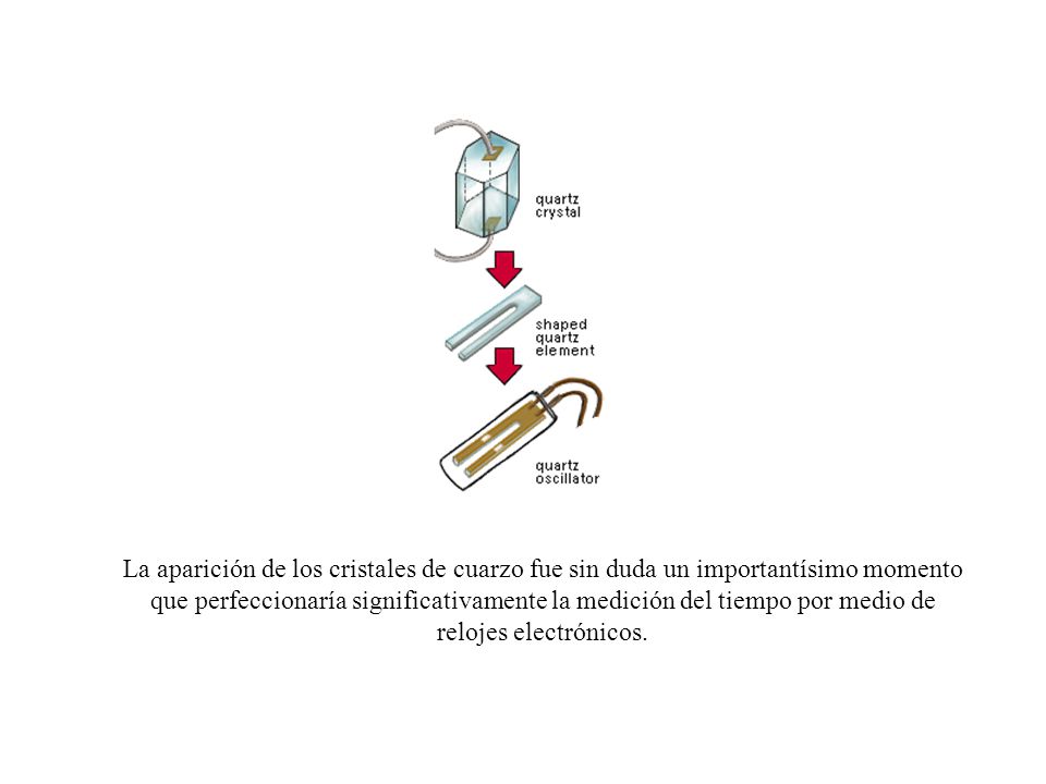 La aparición de los cristales de cuarzo fue sin duda un importantísimo momento que perfeccionaría significativamente la medición del tiempo por medio de relojes electrónicos.
