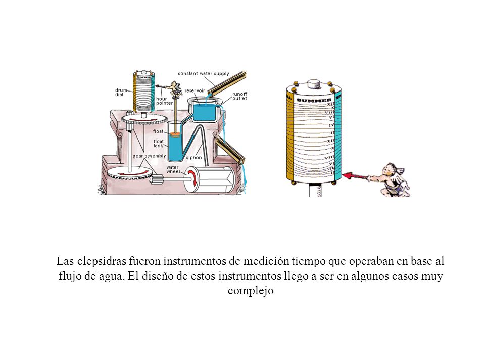 Las clepsidras fueron instrumentos de medición tiempo que operaban en base al flujo de agua.