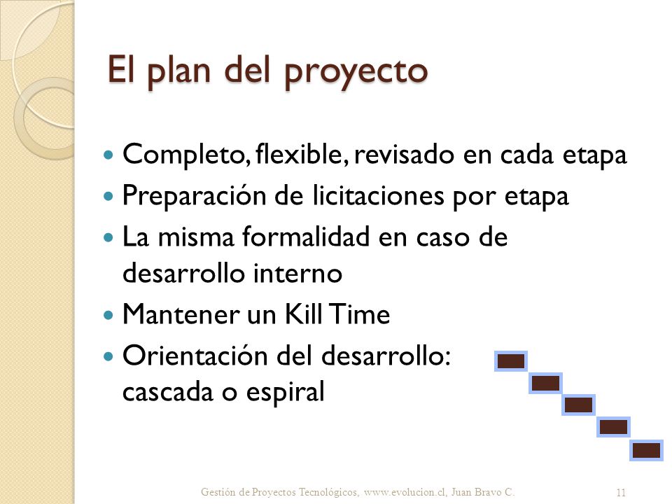 El plan del proyecto Completo, flexible, revisado en cada etapa