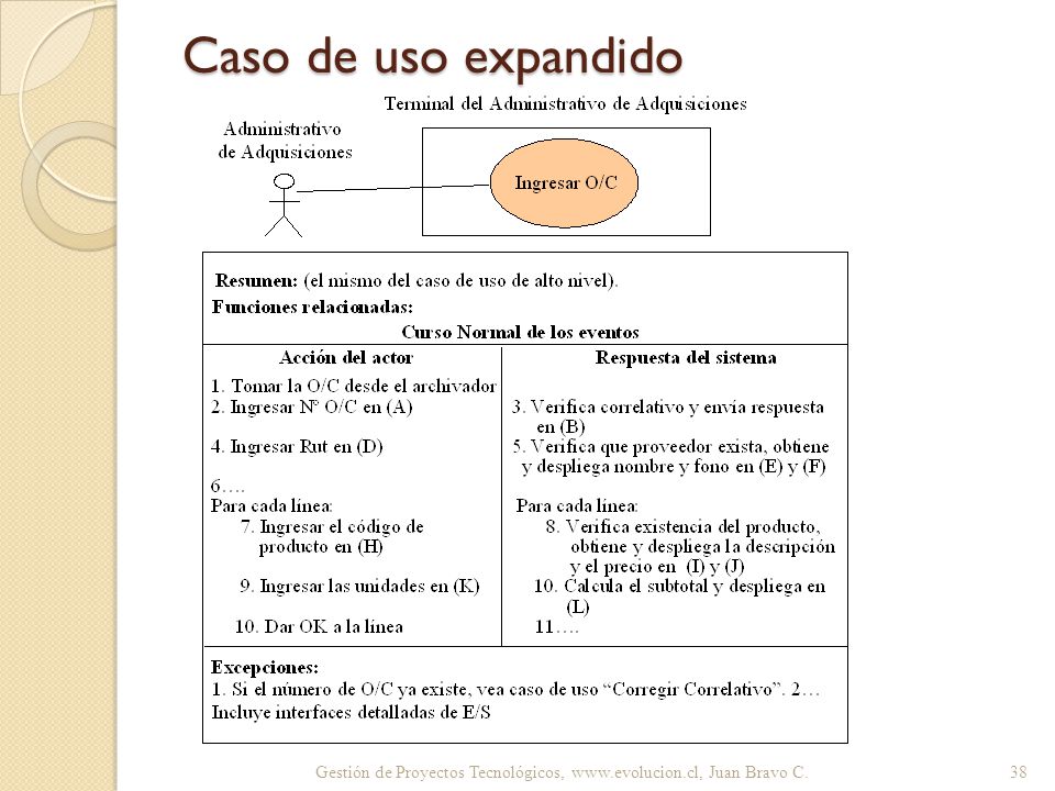 Caso de uso expandido Gestión de Proyectos Tecnológicos,   Juan Bravo C.