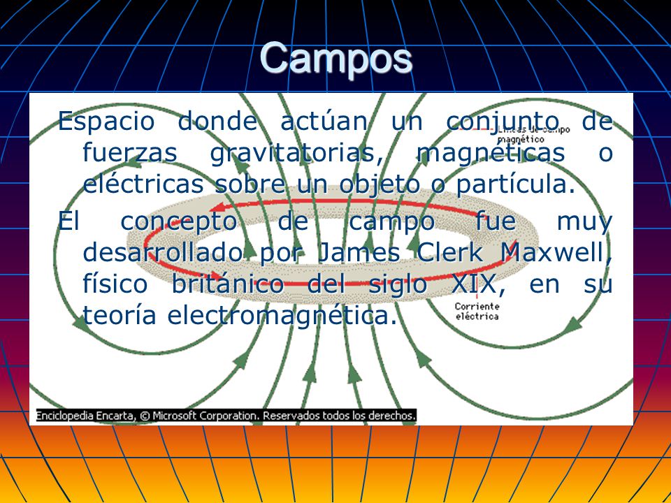 Campos Espacio donde actúan un conjunto de fuerzas gravitatorias, magnéticas o eléctricas sobre un objeto o partícula.