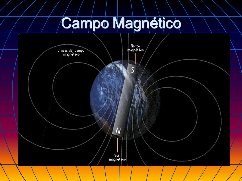 Campo Magnético © Microsoft Corporation. Reservados todos los derechos. Campo magnético de la Tierra.