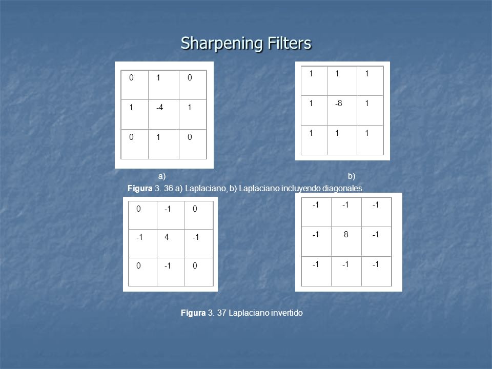 Sharpening Filters a) b)