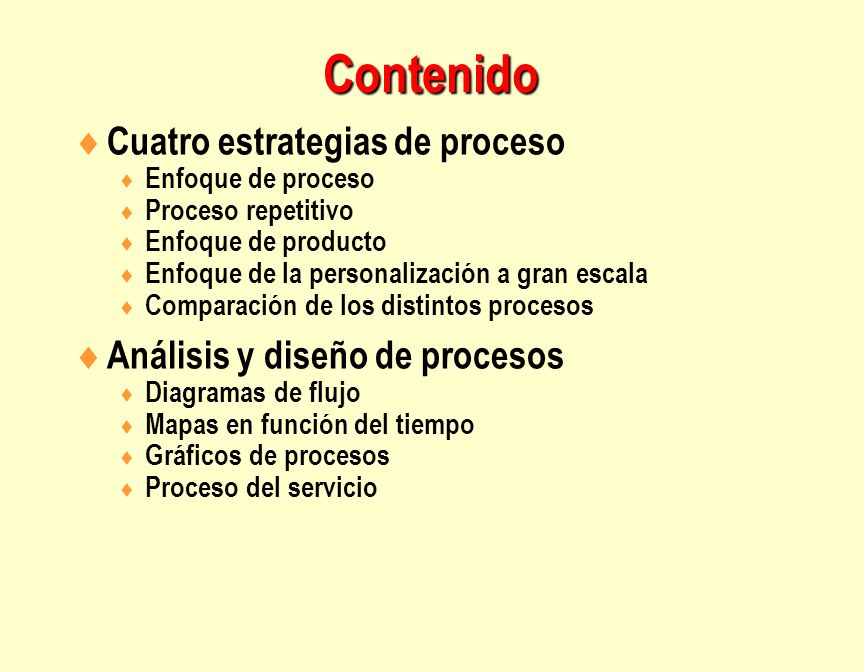 Contenido Cuatro estrategias de proceso Análisis y diseño de procesos