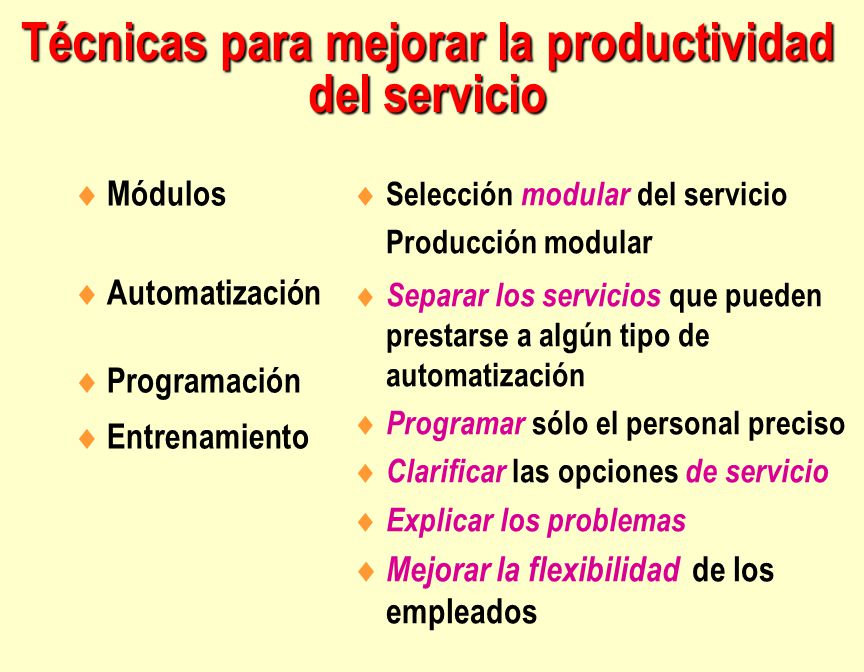 Técnicas para mejorar la productividad del servicio
