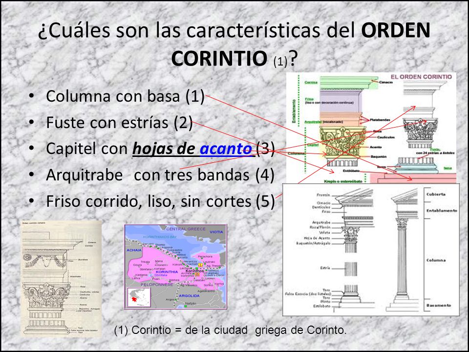¿Cuáles son las características del ORDEN CORINTIO (1)