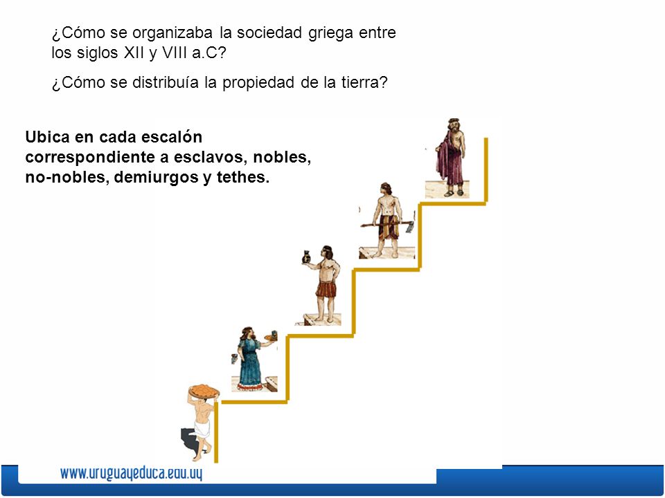 ¿Cómo se organizaba la sociedad griega entre los siglos XII y VIII a.C