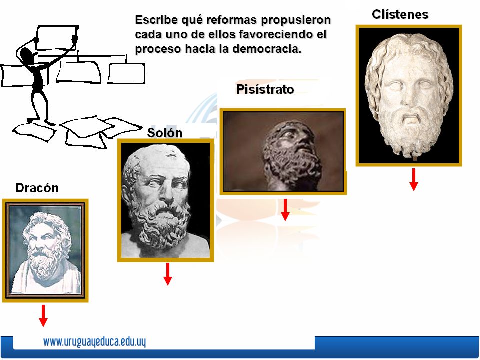 Escribe qué reformas propusieron cada uno de ellos favoreciendo el proceso hacia la democracia.