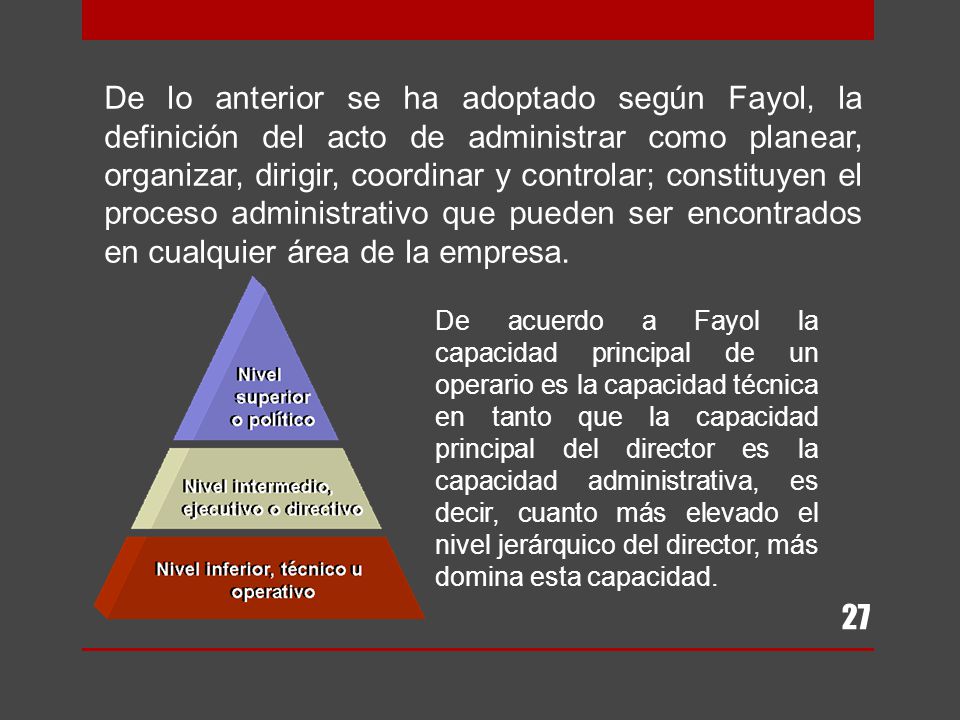 De lo anterior se ha adoptado según Fayol, la definición del acto de administrar como planear, organizar, dirigir, coordinar y controlar; constituyen el proceso administrativo que pueden ser encontrados en cualquier área de la empresa.