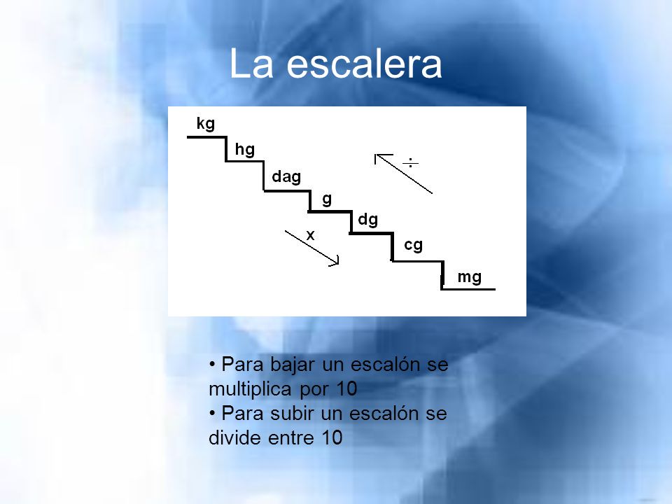 La escalera Para bajar un escalón se multiplica por 10