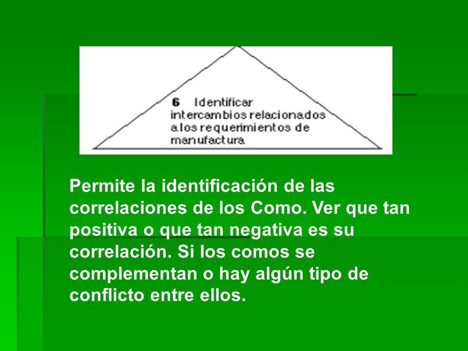 Permite la identificación de las correlaciones de los Como