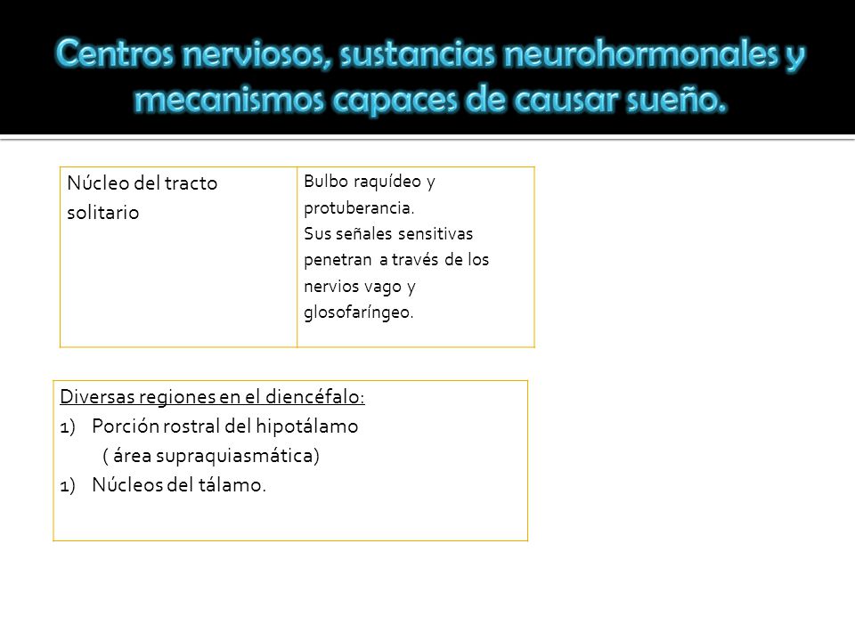 Centros nerviosos, sustancias neurohormonales y mecanismos capaces de causar sueño.