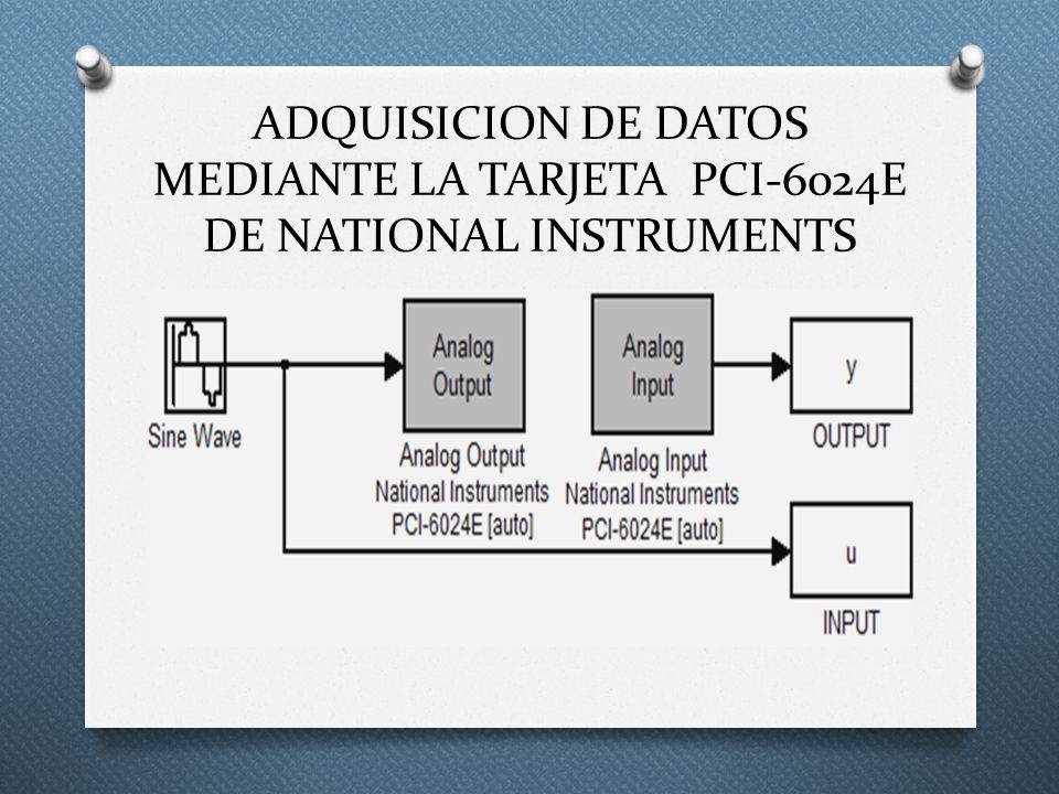 ADQUISICION DE DATOS MEDIANTE LA TARJETA PCI-6024E DE NATIONAL INSTRUMENTS