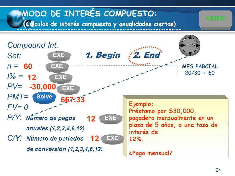 MODO DE INTERÉS COMPUESTO: (Cálculos de interés compuesto y anualidades ciertas) ¨¨¨¨¨¨¨¨¨¨¨¨¨¨¨¨¨¨¨¨¨¨¨¨¨¨¨¨¨¨¨¨¨¨¨¨¨¨¨¨¨¨¨¨¨¨¨¨¨¨¨