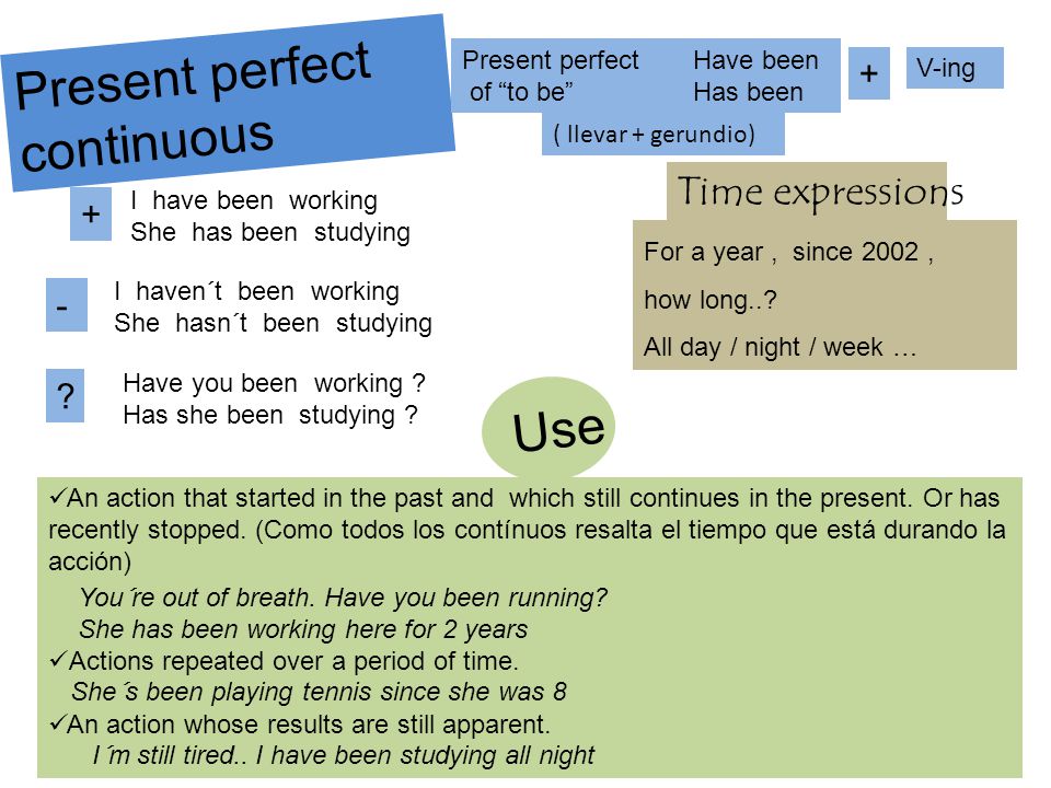 Present perfect continuous Use Time expressions