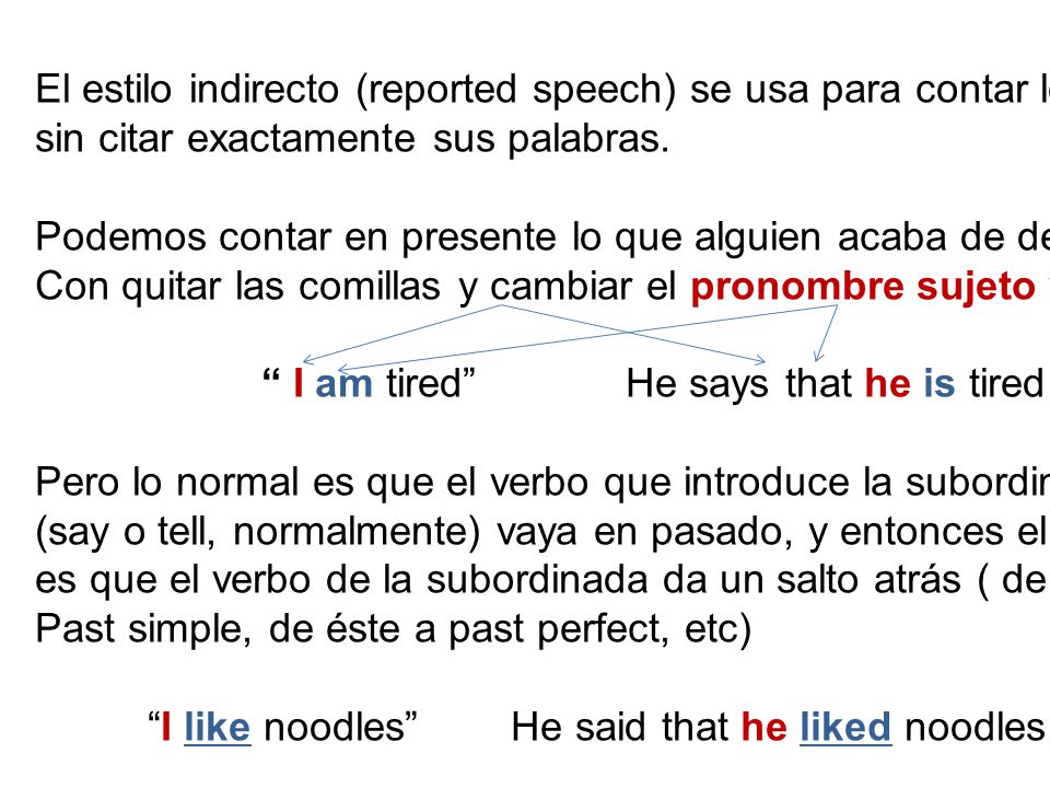 El estilo indirecto (reported speech) se usa para contar lo que alguien ha dicho