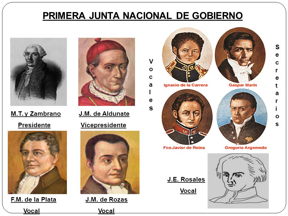 PRIMERA JUNTA NACIONAL DE GOBIERNO