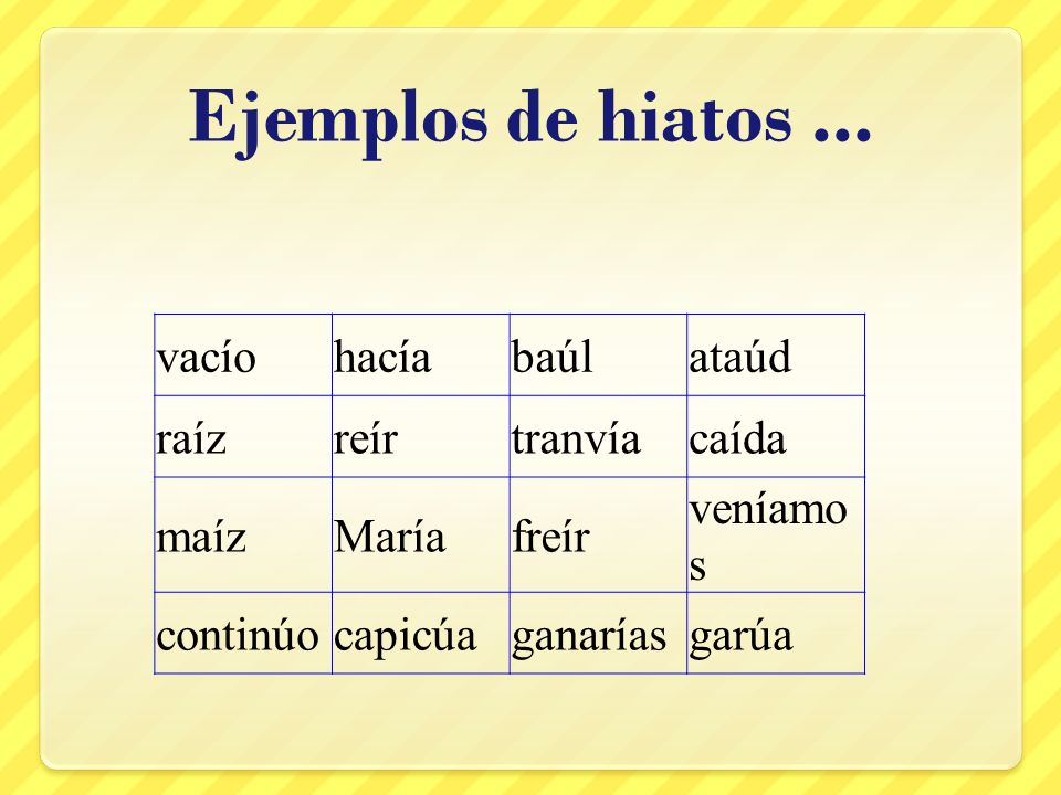 Ejemplos de hiatos ... vacío hacía baúl ataúd raíz reír tranvía caída