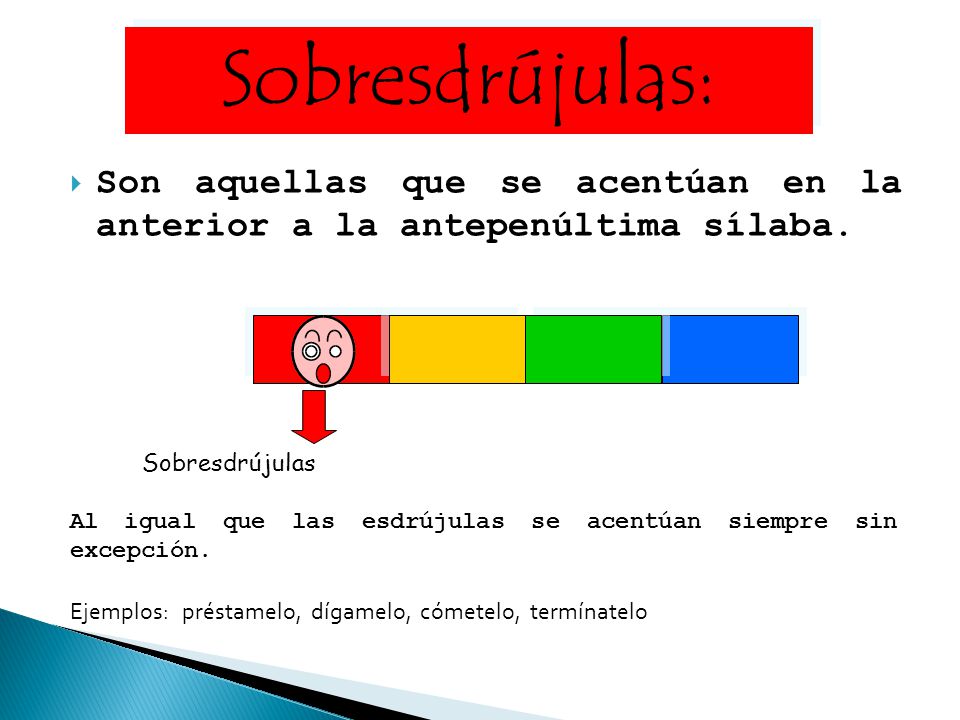 Sobresdrújulas: Son aquellas que se acentúan en la anterior a la antepenúltima sílaba. Sobresdrújulas.
