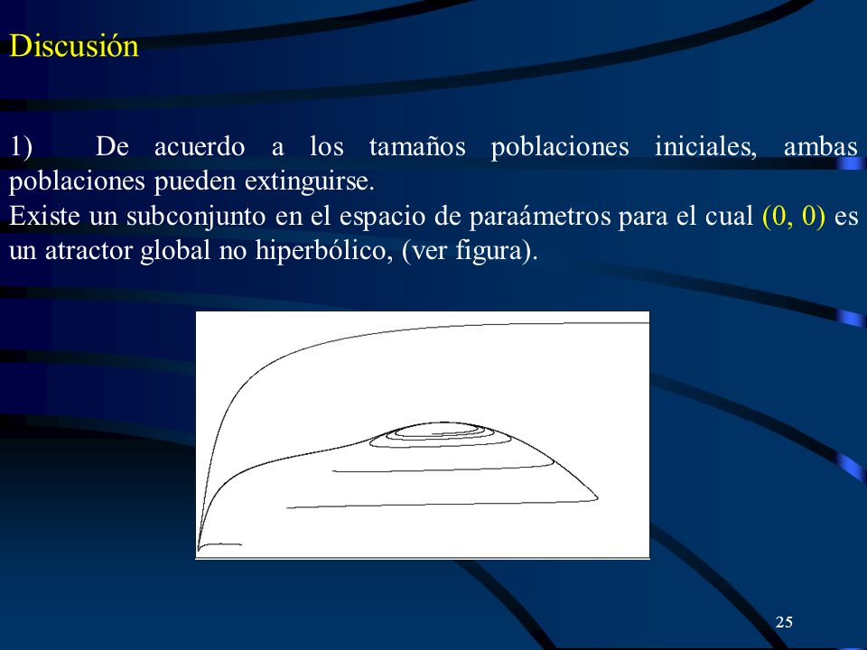 Discusión 1) De acuerdo a los tamaños poblaciones iniciales, ambas poblaciones pueden extinguirse.