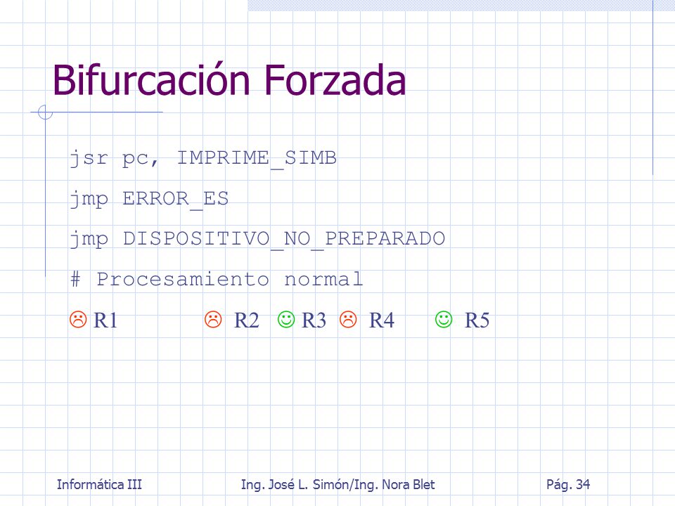 Bifurcación Forzada jsr pc, IMPRIME_SIMB jmp ERROR_ES