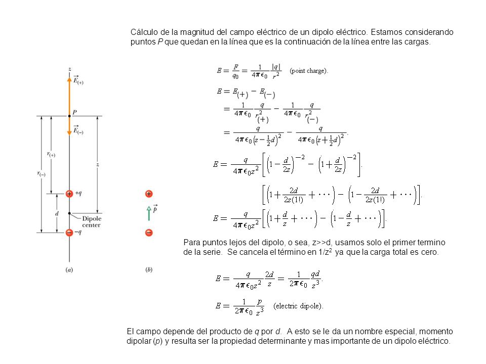 Cálculo de la magnitud del campo eléctrico de un dipolo eléctrico
