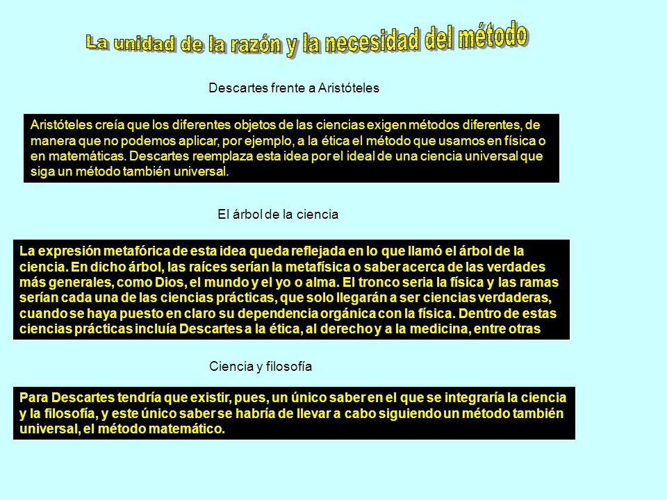 La unidad de la razón y la necesidad del método