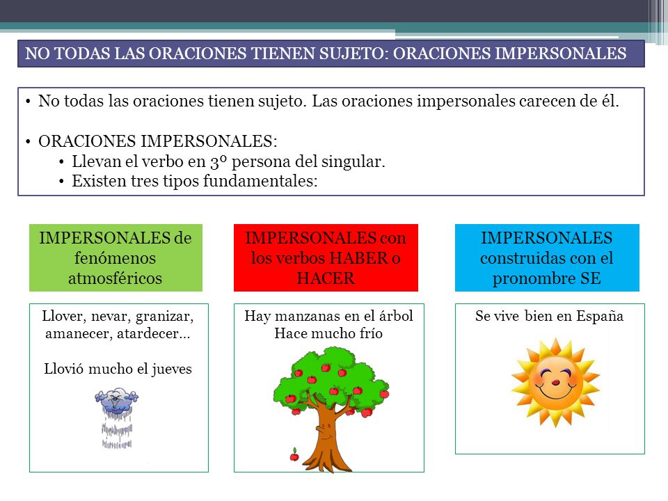 NO TODAS LAS ORACIONES TIENEN SUJETO: ORACIONES IMPERSONALES