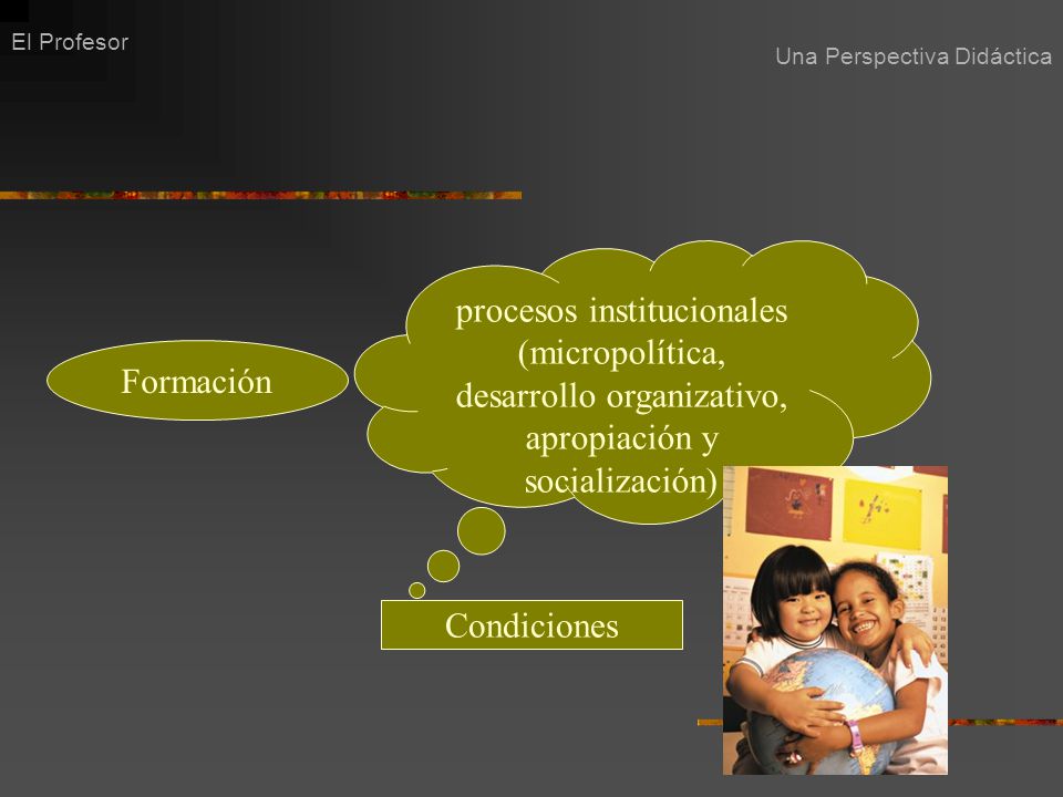 El Profesor Una Perspectiva Didáctica. procesos institucionales (micropolítica, desarrollo organizativo, apropiación y socialización)