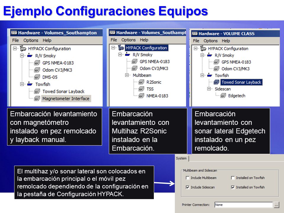 Ejemplo Configuraciones Equipos