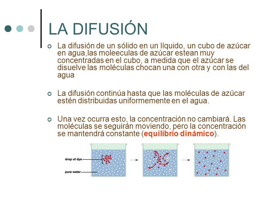 LA DIFUSIÓN