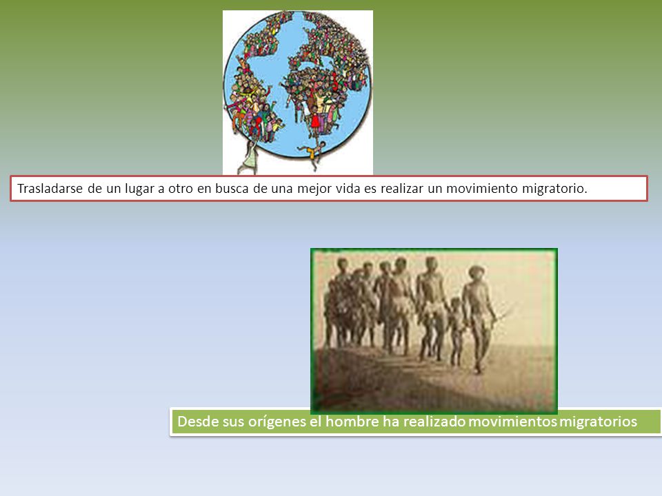 Desde sus orígenes el hombre ha realizado movimientos migratorios