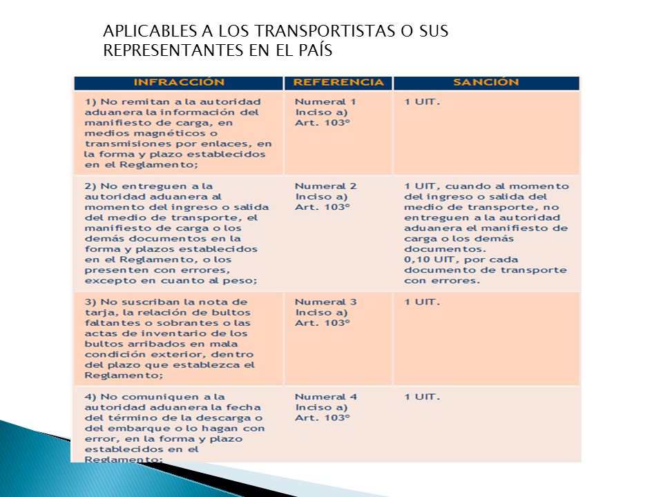 APLICABLES A LOS TRANSPORTISTAS O SUS REPRESENTANTES EN EL PAÍS