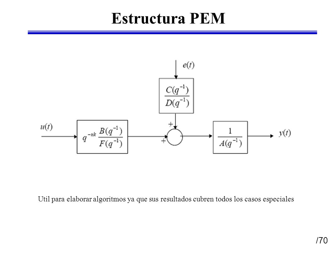 Estructura PEM Util para elaborar algoritmos ya que sus resultados cubren todos los casos especiales.