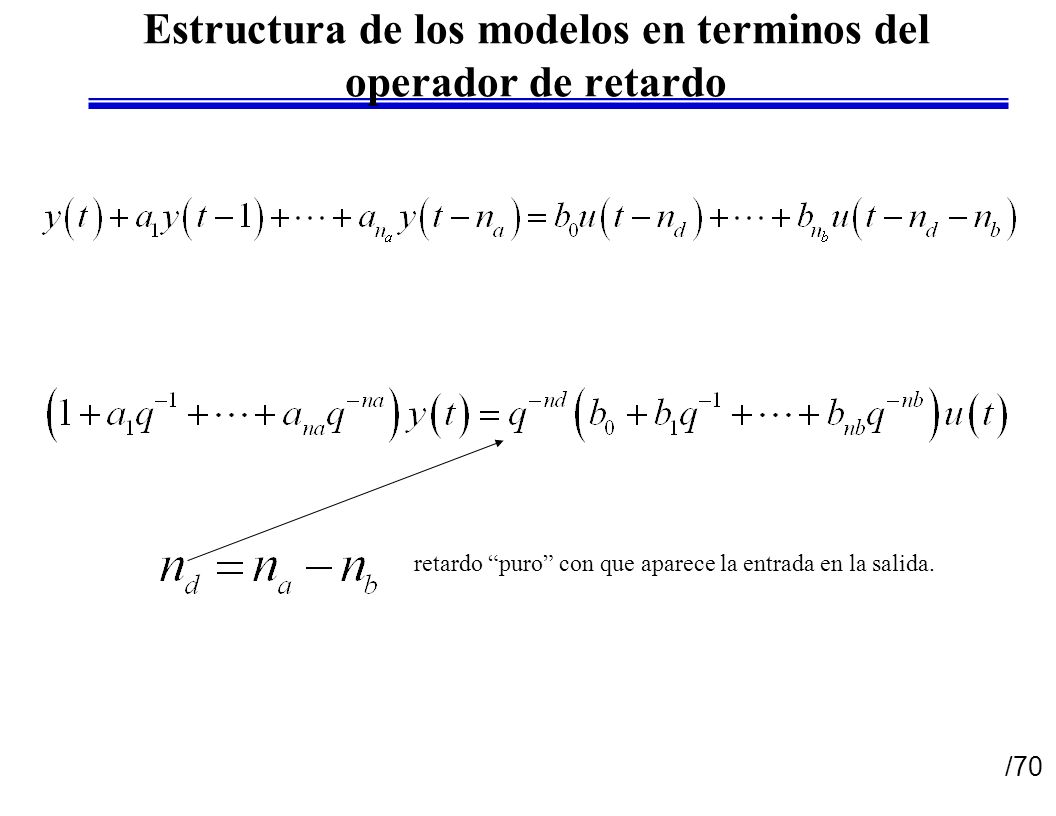 Estructura de los modelos en terminos del operador de retardo
