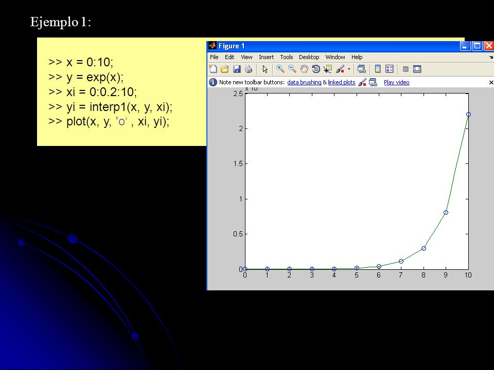 Ejemplo 1: >> x = 0:10; >> y = exp(x);