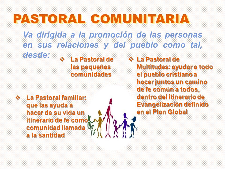 PASTORAL COMUNITARIA Va dirigida a la promoción de las personas en sus relaciones y del pueblo como tal, desde: