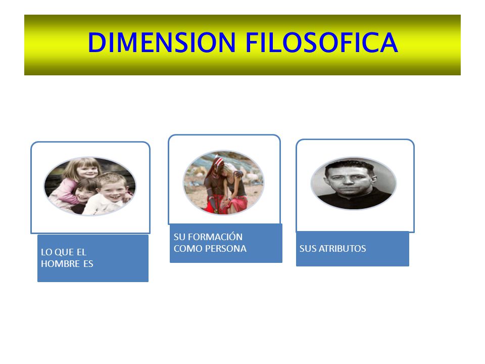 DIMENSION FILOSOFICA LO QUE EL HOMBRE ES SU FORMACIÓN COMO PERSONA