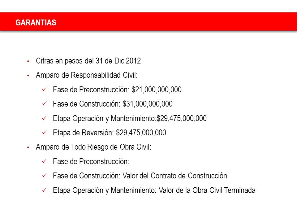 GARANTIAS Cifras en pesos del 31 de Dic Amparo de Responsabilidad Civil: Fase de Preconstrucción: $21,000,000,000.