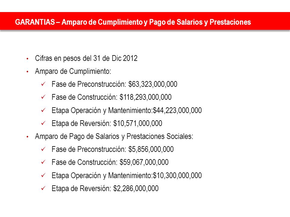 GARANTIAS – Amparo de Cumplimiento y Pago de Salarios y Prestaciones