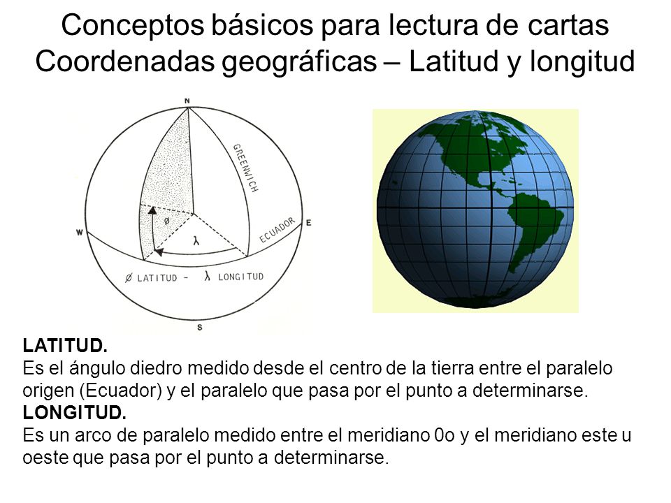 Conceptos básicos para lectura de cartas Coordenadas geográficas – Latitud y longitud