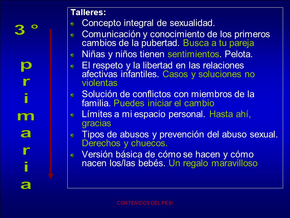 3° p r i m a Concepto integral de sexualidad.